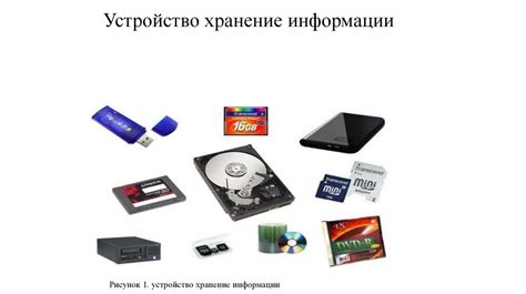Почему важно настраивать порядок загрузки с устройства хранения данных