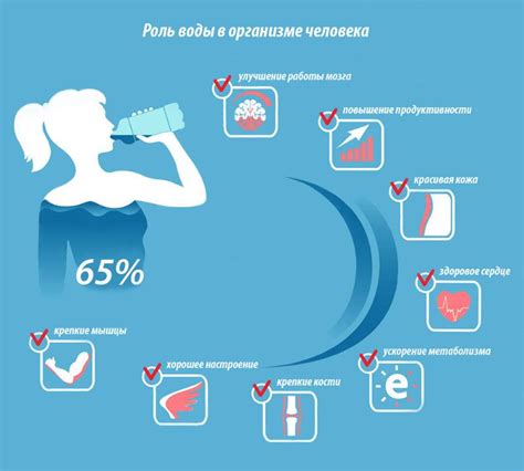 Почему забота о гигиене важна для организма