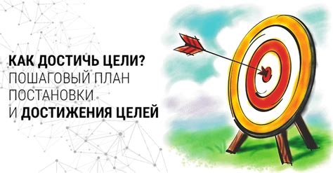Почему привлечение внимания к окну может помочь в достижении поставленных целей