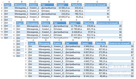 Почему создание нескольких листов важно для работы с программой Microsoft Excel