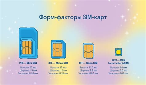 Почему стоит перейти на eSIM и какие выгоды она предоставляет