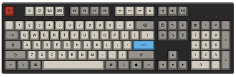 Пошаговая схема для активации клавиши WASD на клавиатуре