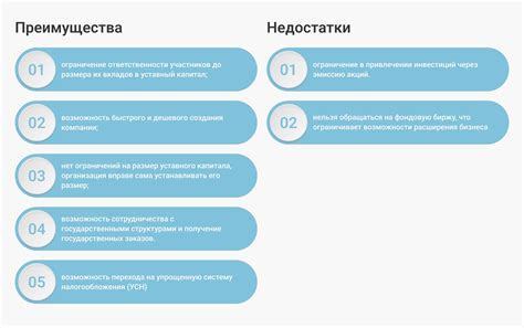 Появление формата ГПФ и его основные преимущества