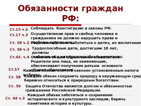Права и обязанности лица, осуществляющего вынужденную миграцию