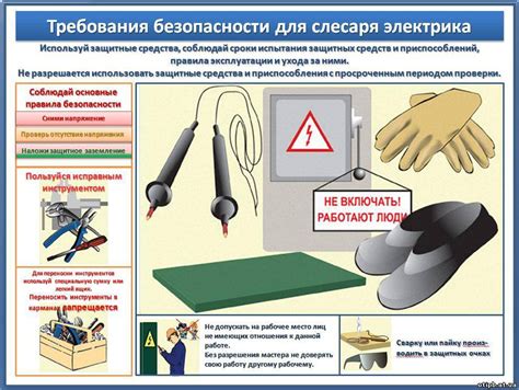 Правила, обеспечивающие безопасность при очистке слоя лака на рояле: основные рекомендации