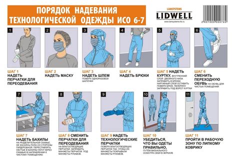 Правила использования голден скора
