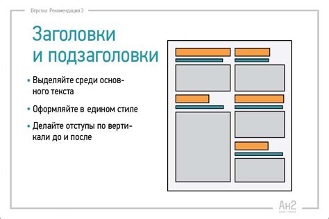 Правила расположения текста и изображений на слайдах