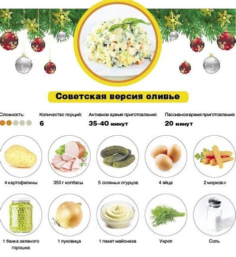 Правила сочетания и пропорции продуктов в оливье