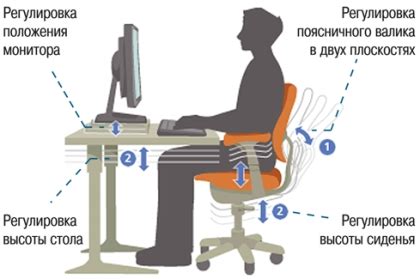 Правильная настройка высоты инструмента на подставке: идеальное положение для комфортной игры