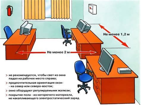 Правильная организация рабочего места