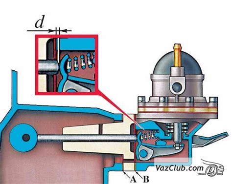 Правильная установка топливного насоса: главные моменты
