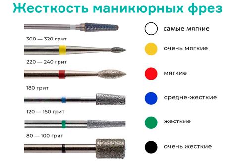 Правильное обращение с инструментами для маникюра: важность техники и осторожность