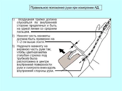 Правильное положение и движение при измерении