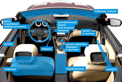Правильное размещение предметов внутри автомобиля