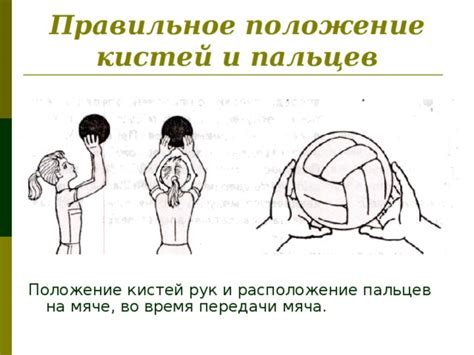Правильное расположение кистей и метод захвата гантелей