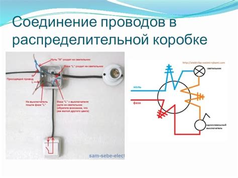 Правильное соединение проводов основания лампочки: секреты и рекомендации