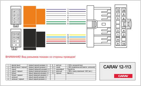 Правильное соединение синего кабеля с разъемом магнитолы