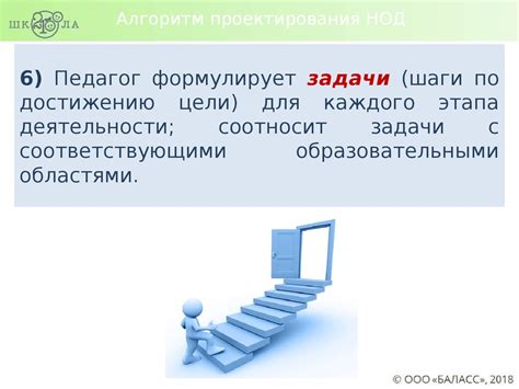 Правильные шаги для преодоления каждого этапа схватки