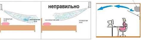 Правильный выбор места: комфорт и предотвращение укачивания