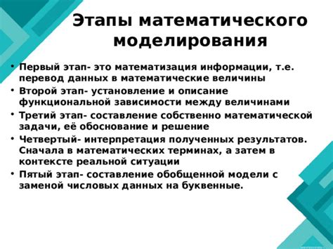 Правильный выбор функции: фундамент успешного моделирования данных