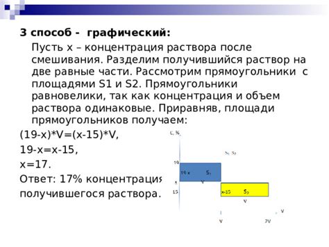 Правильный способ смешивания раствора композиции