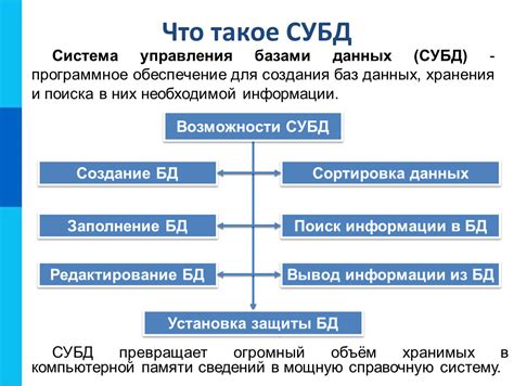 Правовые нормы для устранения неточной информации из баз данных о заемщиках