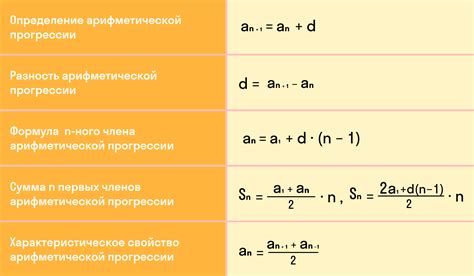 Практические примеры использования арифметической прогрессии в электронной таблице