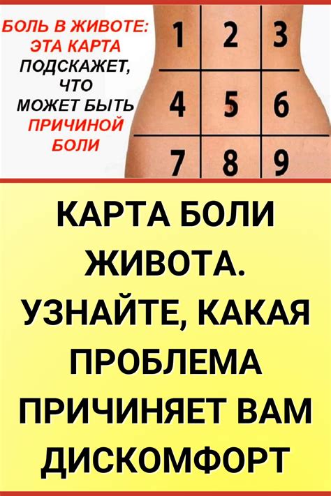Практические рекомендации для облегчения дискомфорта в животе у женщин