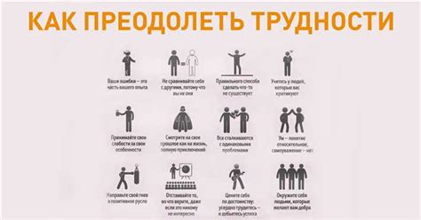 Практические советы для преодоления связанной с извинениями привычки
