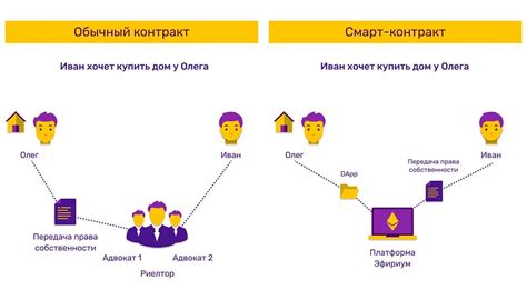 Практические сценарии при необходимости смены термина