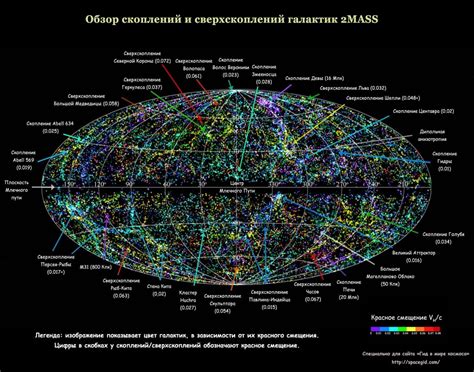 Превосходства и недостатки применения первичных сил во вселенной Готики 2