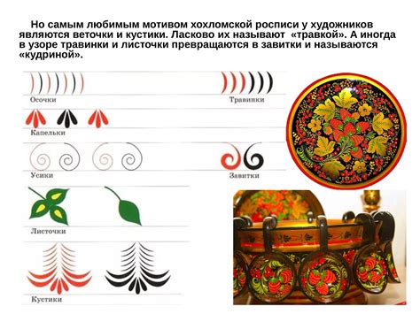 Превращение сложного узора в простые элементы