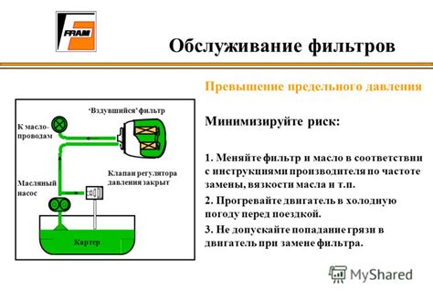 Превышение предельного срока эксплуатации масла: последствия и рекомендации