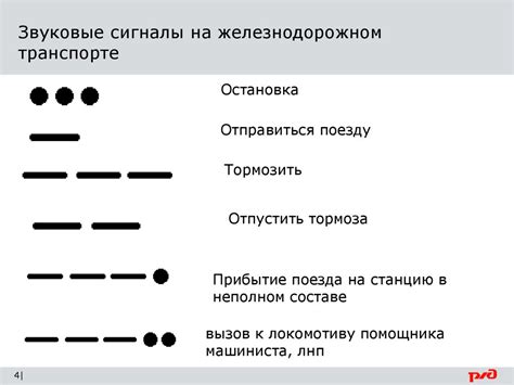 Предвестники подслушивания: звуковые сигналы и непонятные шумы в телефонной трубке