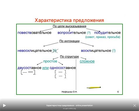 Предложения по разбору подсознательных образов с участием мрачных насекомых