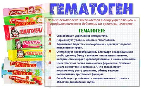 Предполагаемый происхождение гематогена