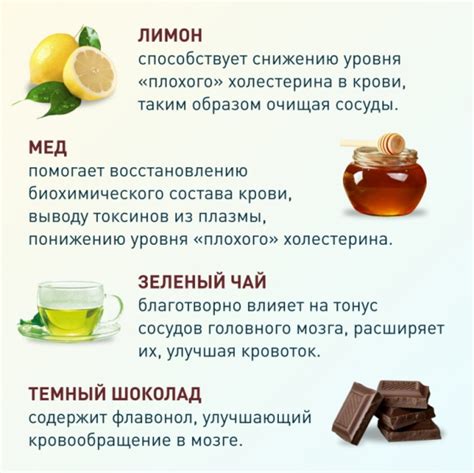 Предупреждающие меры для укрепления сосудов и профилактики образования отложений