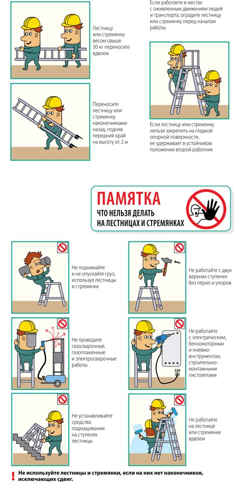 Предупреждения при работе со средствами поддержки