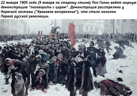 Предыстория кровавого воскресенья: аккумуляция недовольства народа