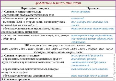 Преимущества ПМ в сравнении с М: почему выбор важен