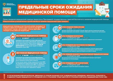 Преимущества гармоничной работы в сфере охраны здоровья: трудности и пути их преодоления