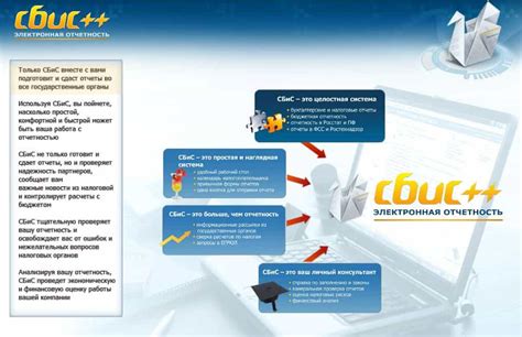 Преимущества использования СБИС
