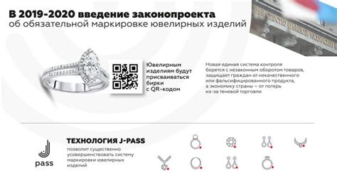 Преимущества использования бесконтактных меток