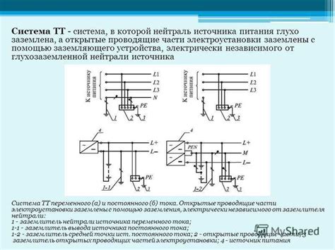 Преимущества использования глухозаземленной нейтрали