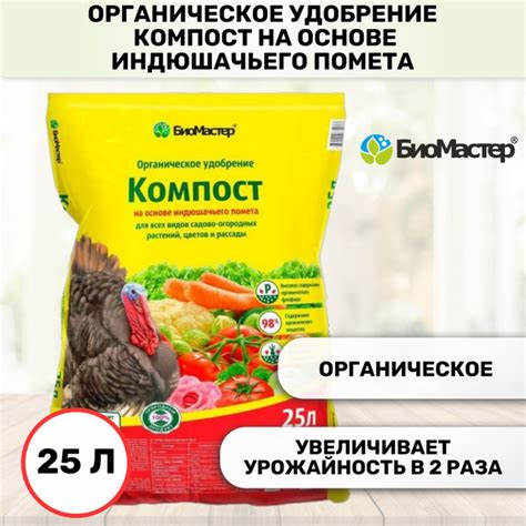 Преимущества использования индюшачьего эскалопа в рамках здорового питания