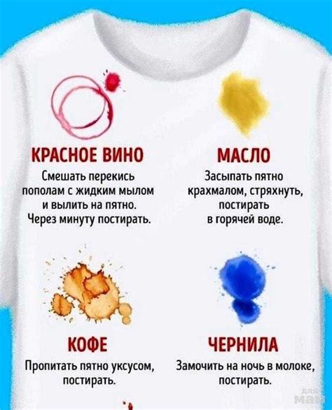 Преимущества использования моющих средств для снятия пятен с одежды