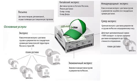 Преимущества использования услуг СДЭК