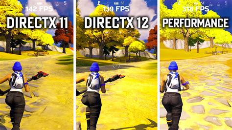 Преимущества использования DirectX 12 в Fortnite