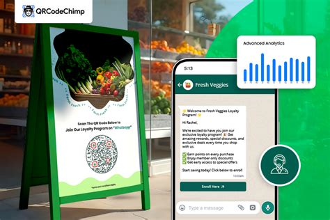Преимущества использования QR-кодов