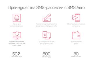 Преимущества использования SMS-оплаты для услуг ОККО